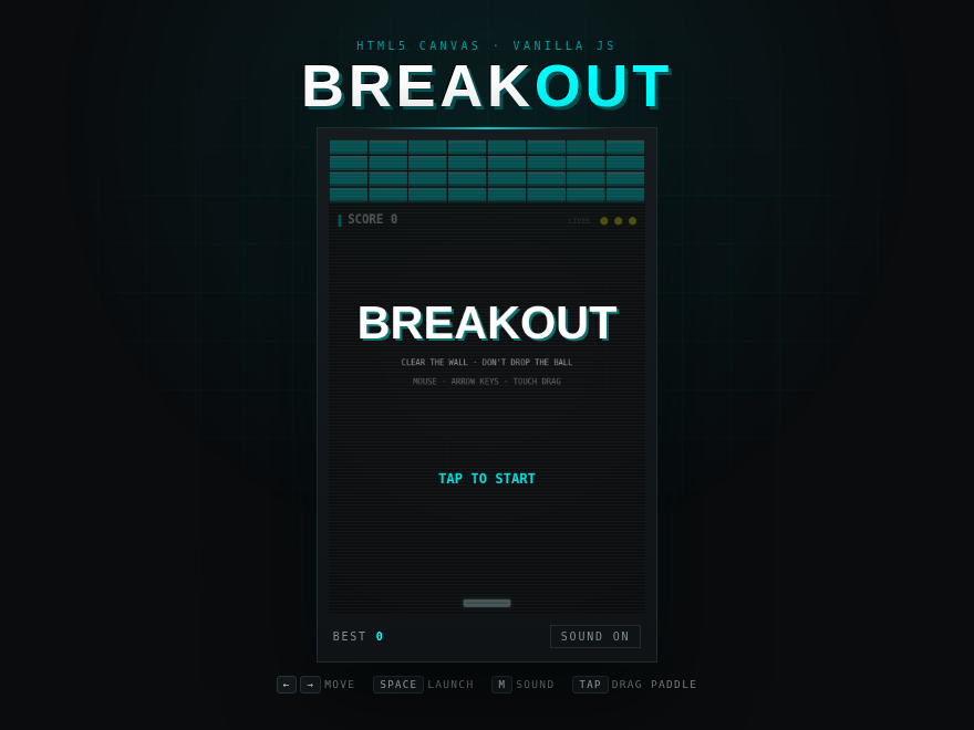 Breakout as produced with an f16 KV cache