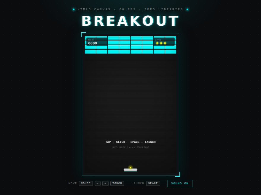 Breakout as produced with a q5_0 KV cache