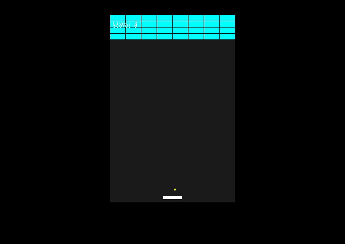 Breakout as produced at medium reasoning effort